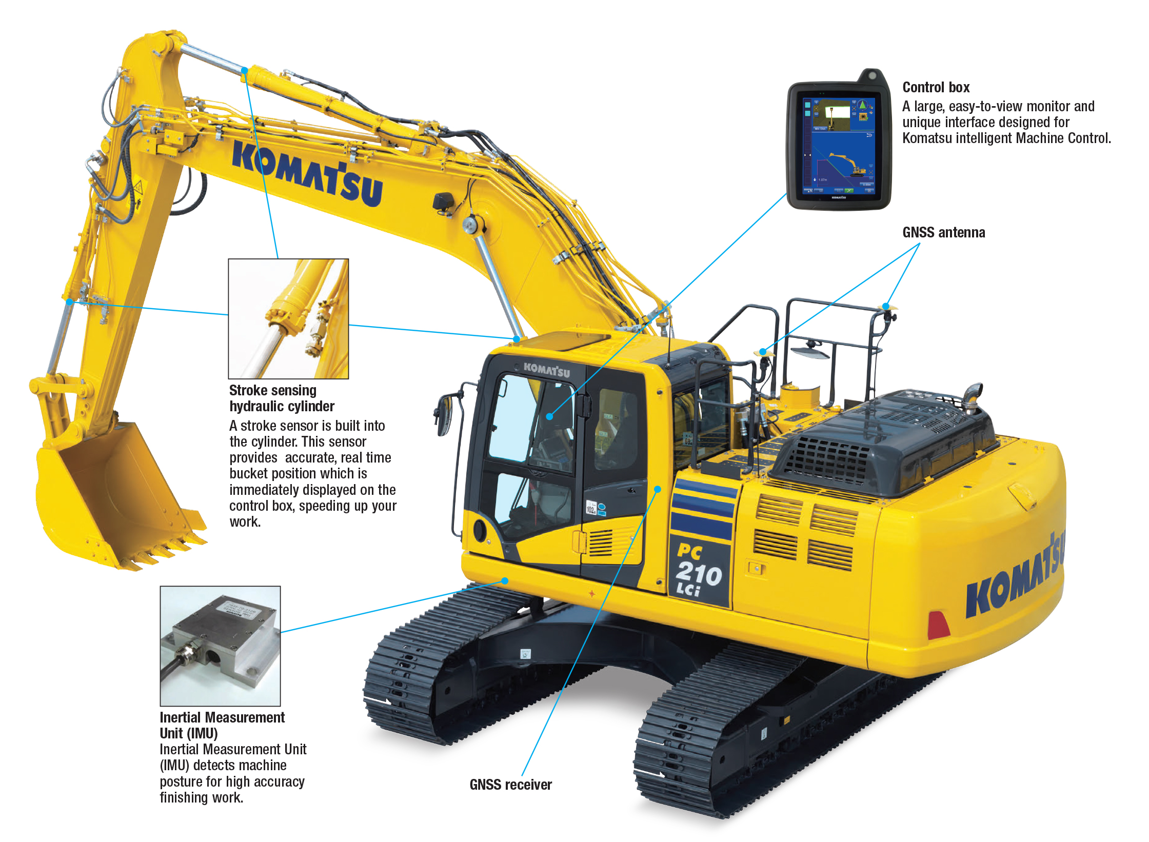 Topcon S Sitelink 3d Enterprise Program To Power Komatsu S Pc210lci 10 Excavator Geospatial World