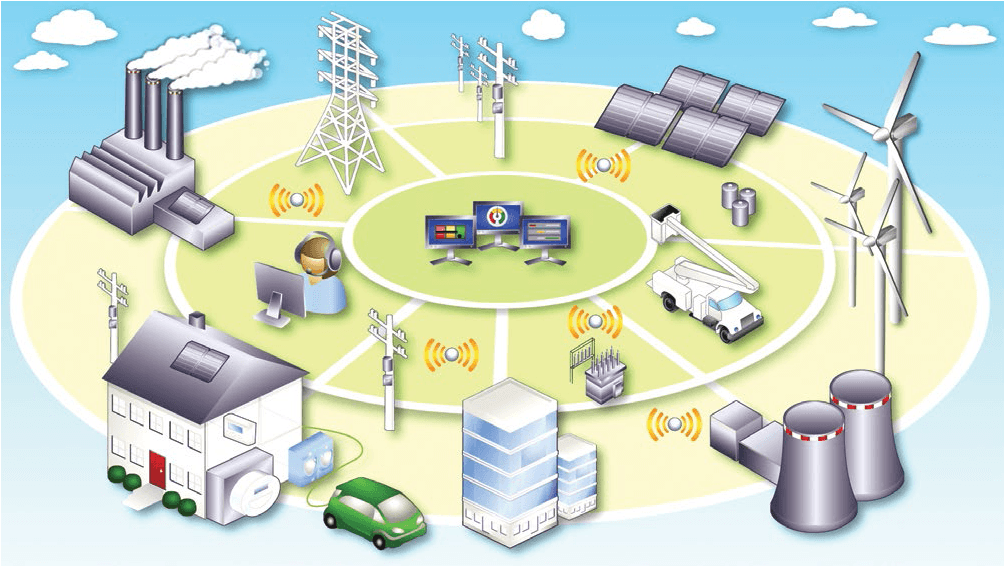 How To Power Up Smart Grids With Geospatial Technology Geospatial World