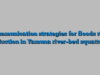 Communication strategies for floods risk reduction in Yamuna river-bed squatters