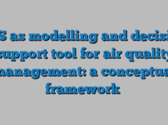 GIS as modelling and decision support tool for air quality management: a conceptual framework