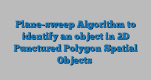 Plane-sweep Algorithm to identify an object in 2D Punctured Polygon Spatial Objects