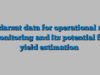 Radarsat data for operational rice monitoring and its potential for yield estimation