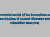 Structural model of the ionosphere and mechanism of natural disasters and calamities emerging