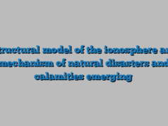 Structural model of the ionosphere and mechanism of natural disasters and calamities emerging