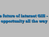 The future of internet GIS – An opportunity all the way