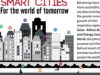 Smart Cities For the world of tomorrow
