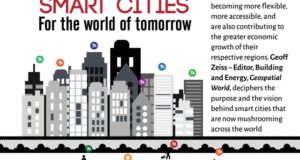 Smart Cities For the world of tomorrow