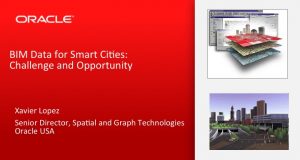 BIM data for Smart Cities