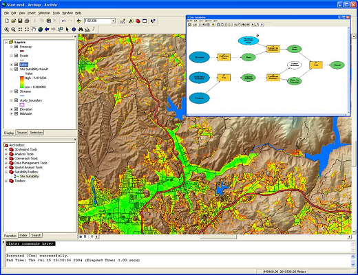 arcmap software