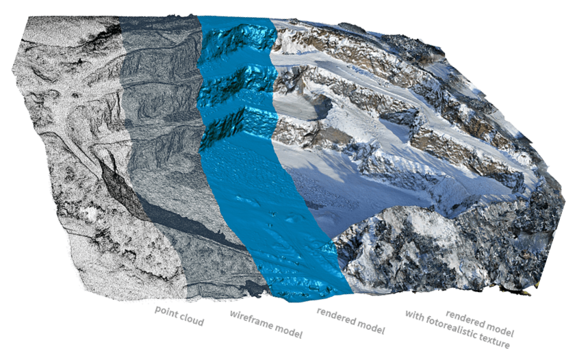 Vricon has launched its Vricon Data Suite: the 0.5m resolution Digital Terrain Model (DTM), a high-resolution bare earth elevation data layer