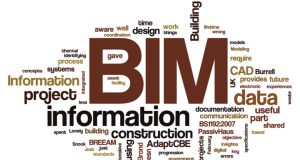 Integration of BIM and GI