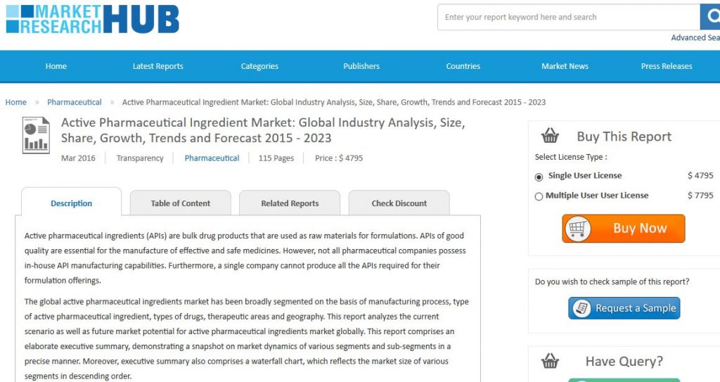 Transparency Market Research has published a new market report titled, “Active Pharmaceutical Ingredient Market: Global Industry Analysis, Size, Share, Growth, Trends and Forecast 2015 - 2023.