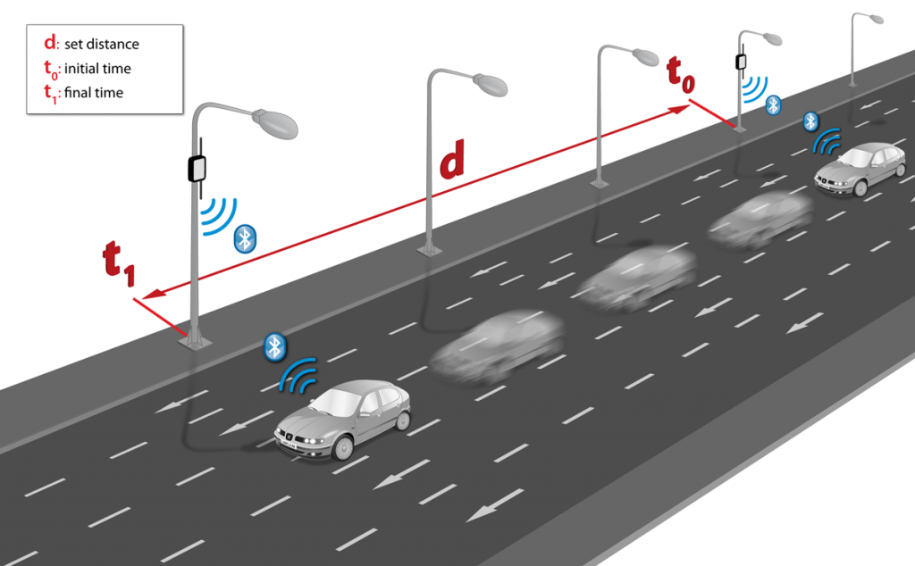 TomTom has signed an agreement with the Moscow city council to develop a road plan ready to accommodate future city plans
