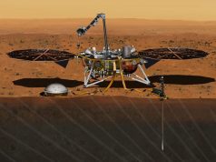 NASA aims to launch a ground penetrating radar (GPR) equipped space rover to Mars by 2020