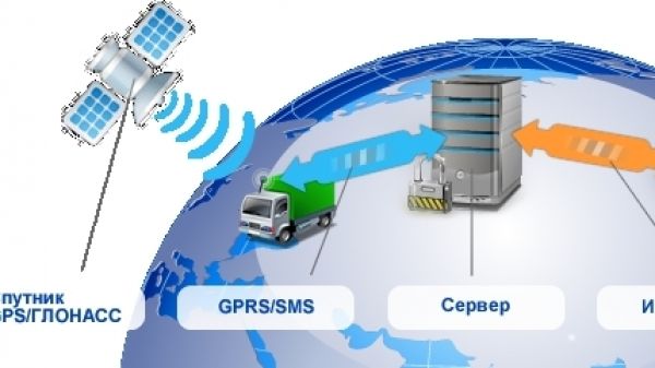 State bodies in Kazakhstan are using satellite navigation software to manage logistics, said a report of the National Agency for Technological Development.