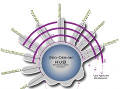 A-Geo-Design-Hub