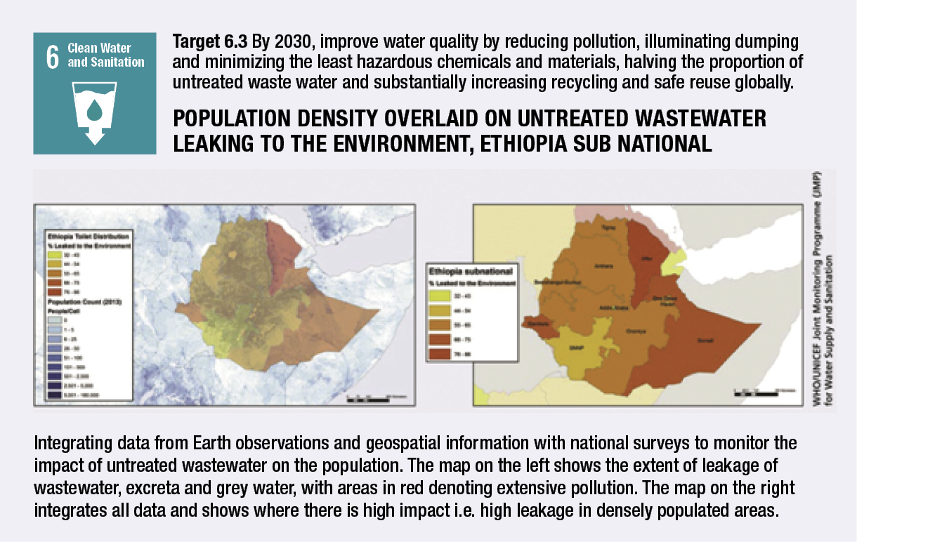 Geospatial Data: Key To Achieve Sustainable Development Goals