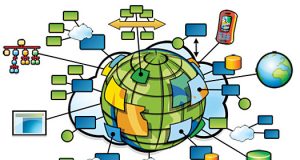 GIS_analysis_esri