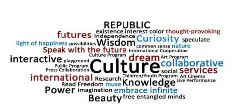 The mapping of the EU-China cultural and creative landscape maps releases.