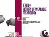 history of wearable technology - 17th century to 2016