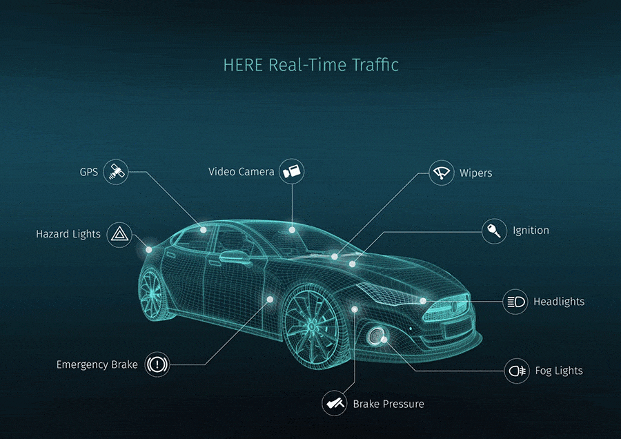 HERE PRESS real time traffic features animation