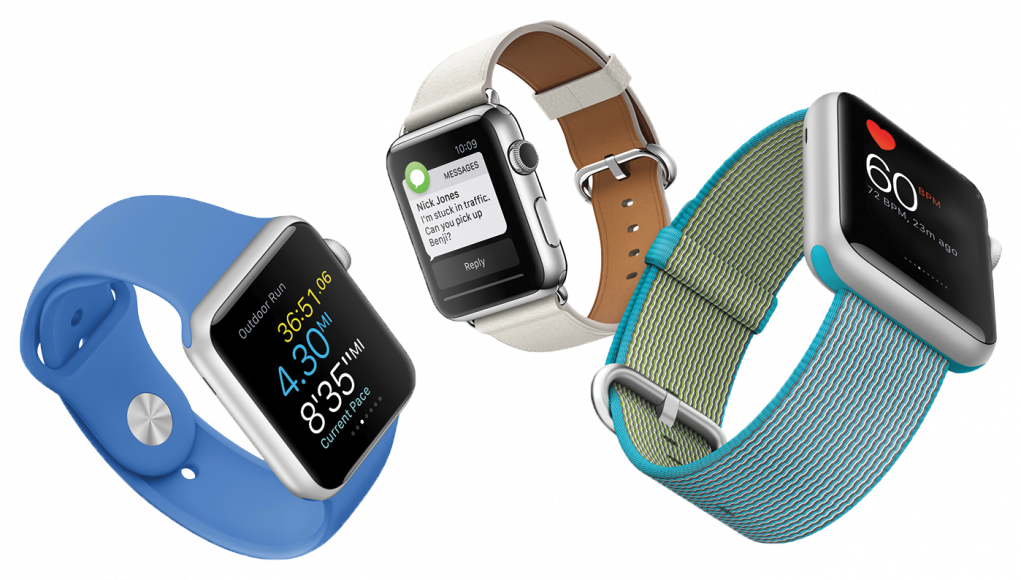 Wearable Technology - Efficient Wearables, Efficient Everything