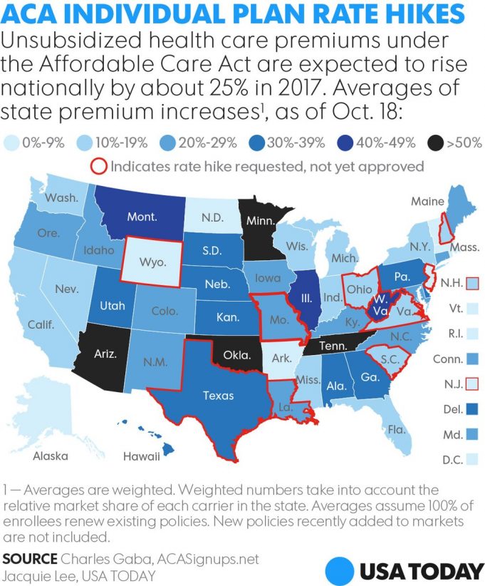 Map shows state by state rate hikes in Obamacare act - Geospatial World