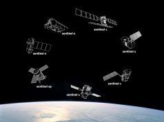 The constellation of Copernicus Sentinels (Credits ESA)