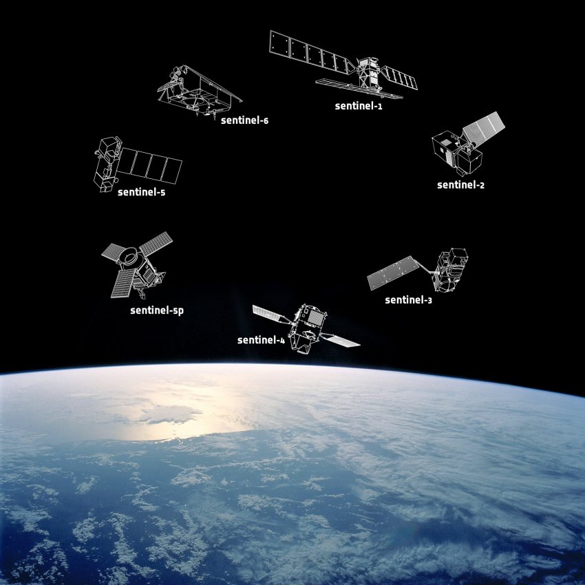 The constellation of Copernicus Sentinels (Credits ESA)