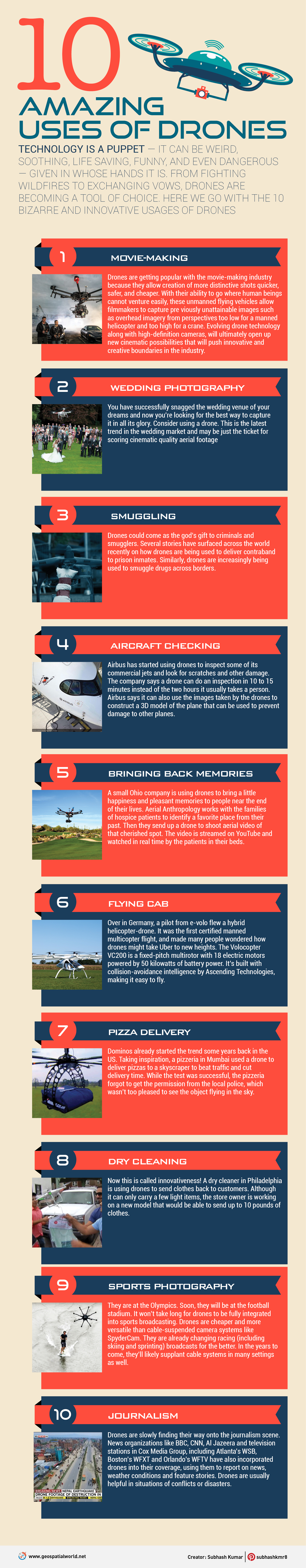 10 amazing uses of drones
