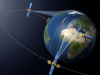 Laser technology developed by Tesat Spacecom, the SpaceDataHighway can transfer high-volume data from Earth observation satellites, airborne platforms, or even from the International Space Station.