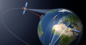 Laser technology developed by Tesat Spacecom, the SpaceDataHighway can transfer high-volume data from Earth observation satellites, airborne platforms, or even from the International Space Station.