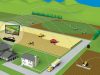 Trimble has announced to consolidate three of its agriculture software products into one powerful farm data management platform — Trimble Ag Software.