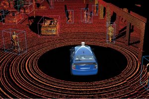 Osram has announced a LiDAR chipset that will sell for less than $50 in volume.