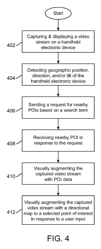 Apple plans for augmented reality