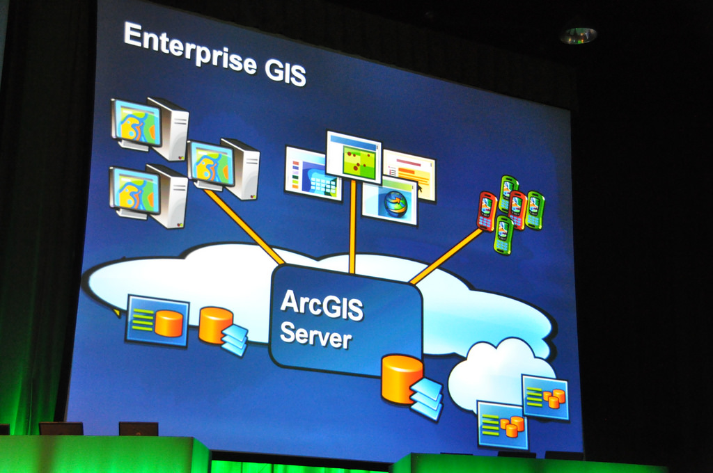 Esri S Arcgis 10 5 Gets Renamed As Arcgis Enterprise Geospatial World