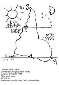 Why maps point North on top?