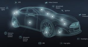 A graphic depicts the range of sensor information on a car feeding the HERE real time traffic services