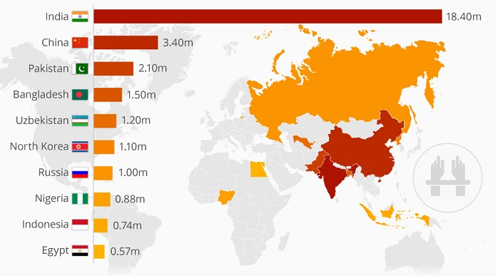 slavery today map