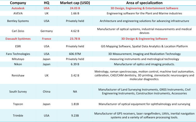 hexagon ab annual report