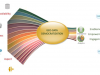 Geo-data democratization