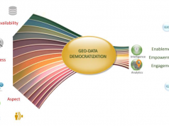 Geo-data democratization