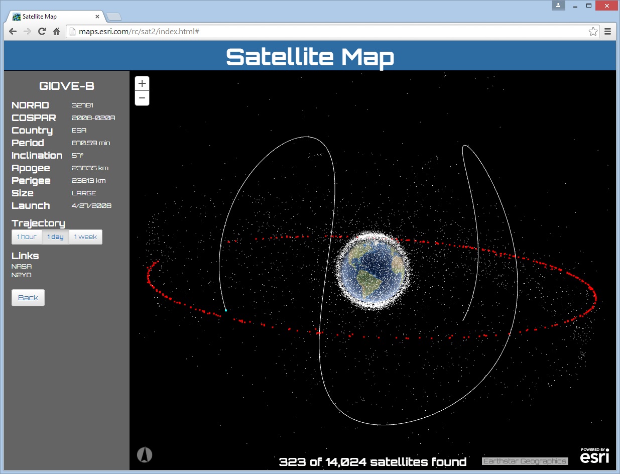 satellite orbits map