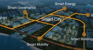smart-city