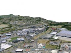 City planning through GIS
