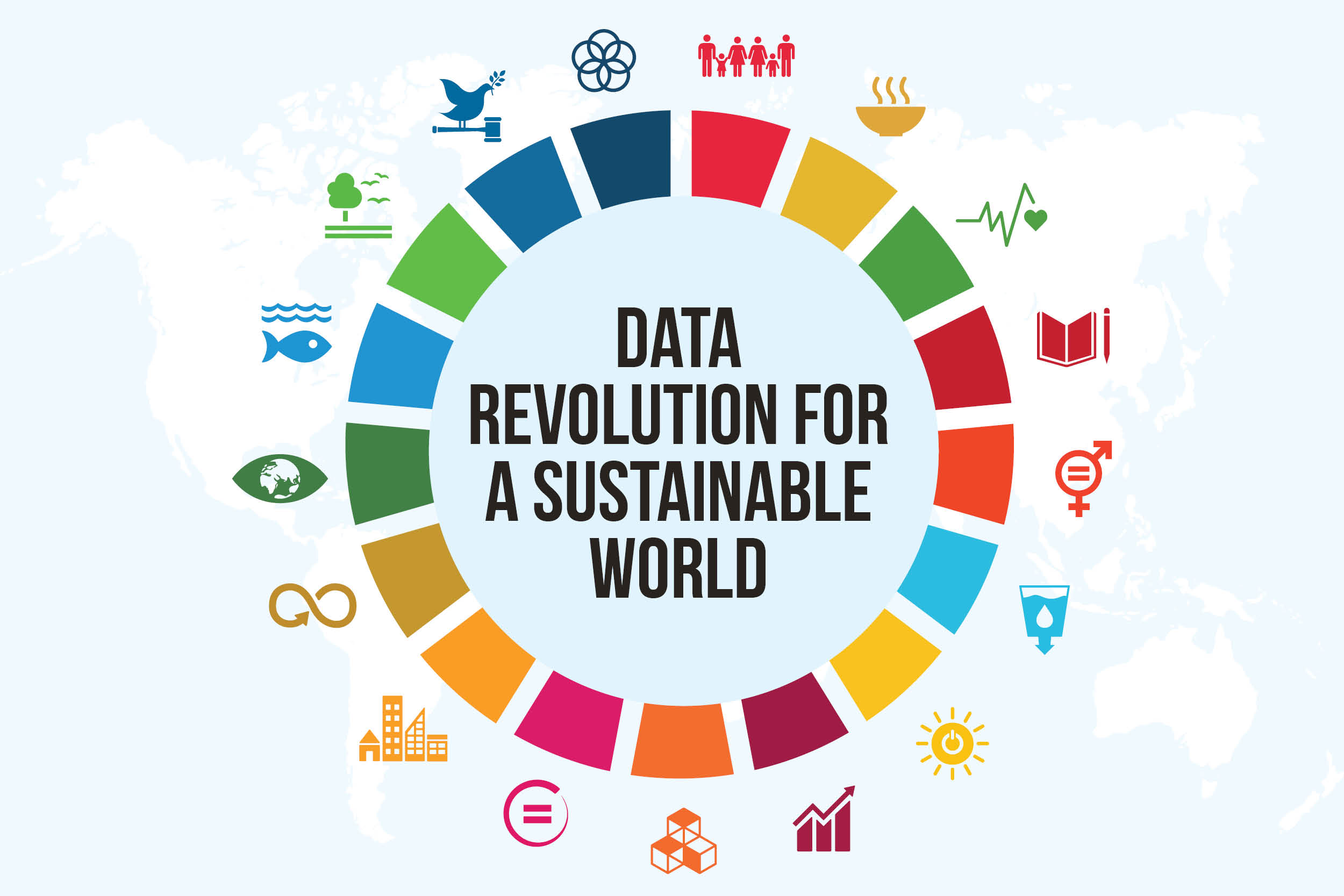 Why is Data Revolution for Sustainable Development critical?