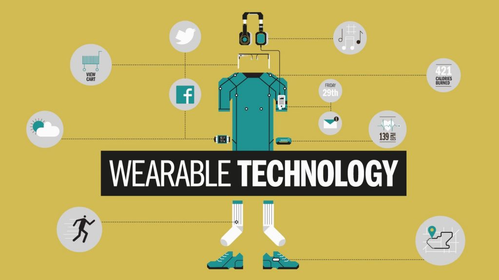 Wearable Rape Sensor