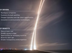 Time-elapsed photo shows the successful December 21 launch and return of SpaceX’s Falcon 9