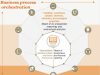 blockchain and geospatial