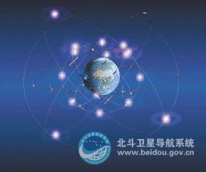 GLAC unveils new chip for the BeiDou Navigation Satellite System